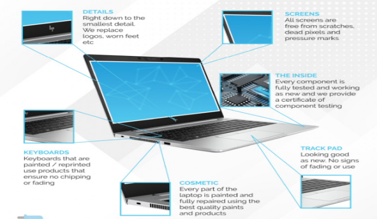 The Top Benefits of Buying Remanufactured and Refurbished Laptops